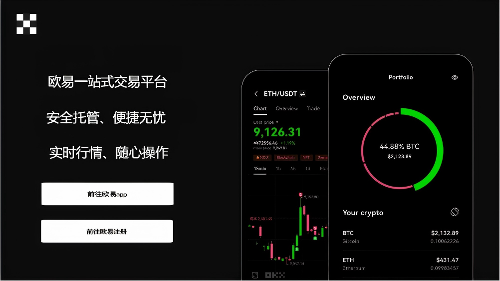 ave.ai交易所官网app下载